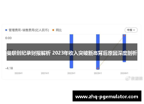 曼联创纪录财报解析 2023年收入突破新高背后原因深度剖析