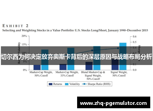 切尔西为何决定放弃奥斯卡背后的深层原因与战略布局分析