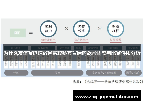 为什么友谊赛进球数通常较多其背后的战术调整与比赛性质分析