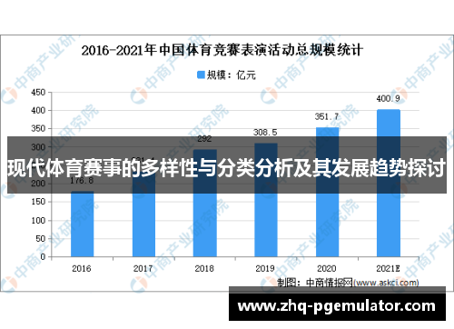 现代体育赛事的多样性与分类分析及其发展趋势探讨