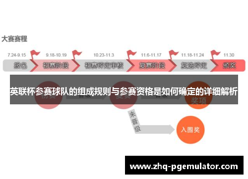 英联杯参赛球队的组成规则与参赛资格是如何确定的详细解析