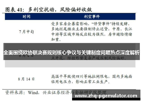 全面围绕欧协联决赛规则核心争议与关键制度问题热点深度解析 全面围绕欧协联决赛规则核心争议与关键制度问题热点深度解析