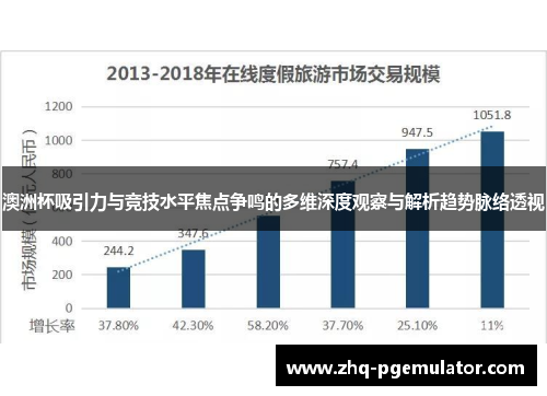 澳洲杯吸引力与竞技水平焦点争鸣的多维深度观察与解析趋势脉络透视