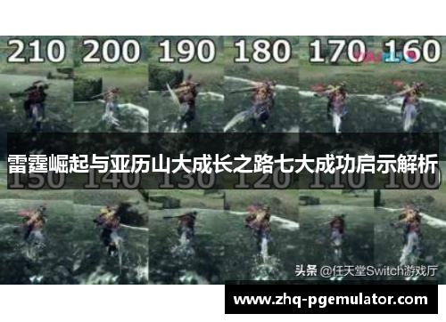 雷霆崛起与亚历山大成长之路七大成功启示解析