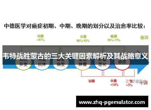 韦特战胜蒙古的三大关键因素解析及其战略意义 韦特战胜蒙古的三大关键因素解析及其战略意义