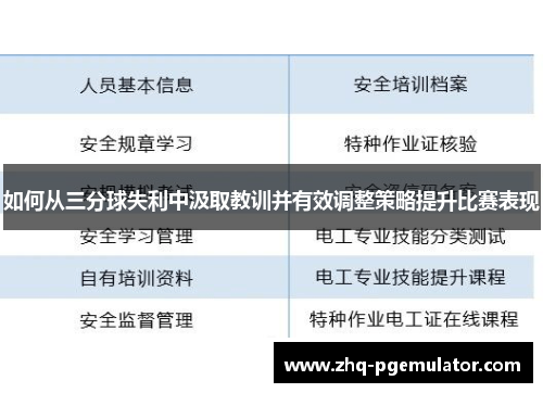 如何从三分球失利中汲取教训并有效调整策略提升比赛表现 如何从三分球失利中汲取教训并有效调整策略提升比赛表现