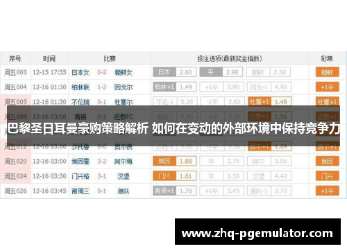 巴黎圣日耳曼豪购策略解析 如何在变动的外部环境中保持竞争力 巴黎圣日耳曼豪购策略解析 如何在变动的外部环境中保持竞争力
