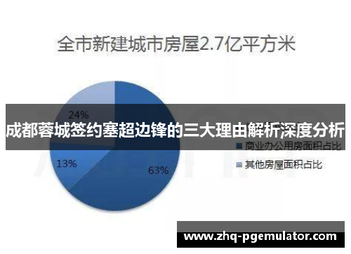 成都蓉城签约塞超边锋的三大理由解析深度分析 成都蓉城签约塞超边锋的三大理由解析深度分析