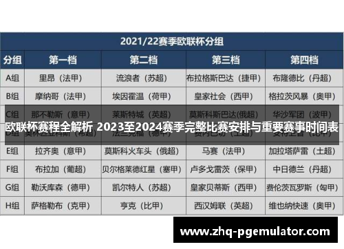 欧联杯赛程全解析 2023至2024赛季完整比赛安排与重要赛事时间表 欧联杯赛程全解析 2023至2024赛季完整比赛安排与重要赛事时间表