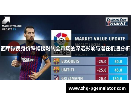 西甲球员身价跌幅榜对转会市场的深远影响与潜在机遇分析